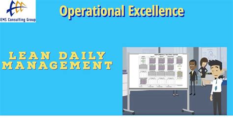 Lean Daily Management Visual Tracking Boards And Visual Management