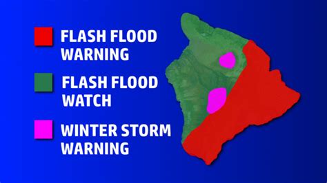 Flash Flood Warning For East Hawaii