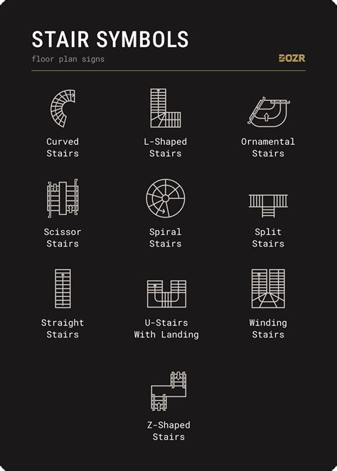 Gl Wall Floor Plan Symbols