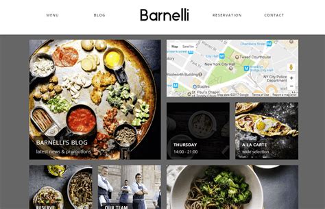 Best Restaurant Wordpress Themes Of