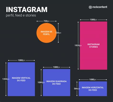 Tamanho De Imagens Para Redes Sociais Guia Completo Artofit