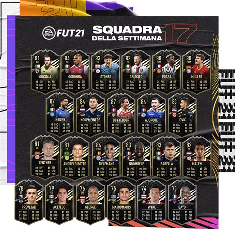 Fifa 21 Totw Insigne E Pogba Nella Squadra Della Settimana 17 Di Fut