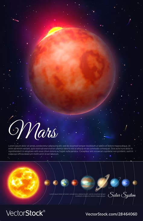 Mars Solar System Information