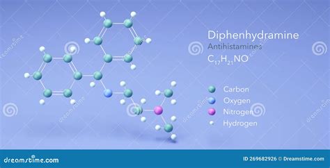 Diphenhydramine Molecular Structure 3d Model Molecule Benadryl