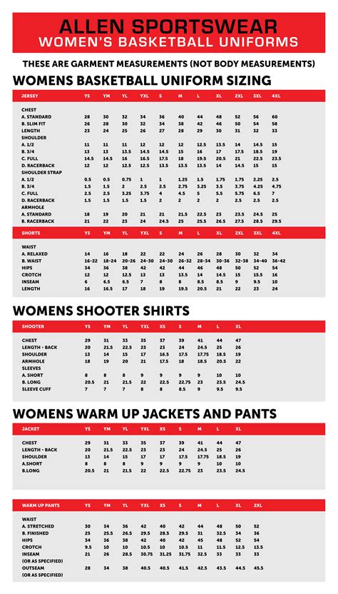 Men's Basketball Sizing Chart - Allen Sportswear