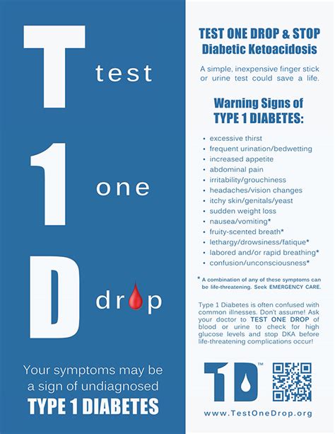 What Is ﻿diabetic Ketoacidosis And The Onset Of Type 1 Diabetes Nifty Mom