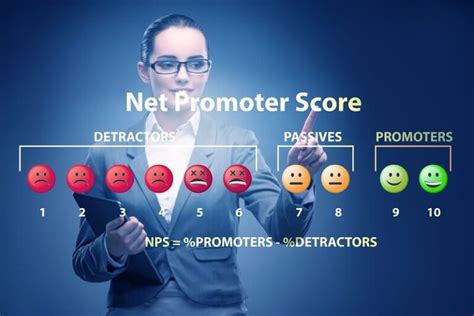 O Que Ndice Nps Net Promoter Score Vendamais