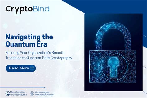 Navigating The Post Quantum Cryptography