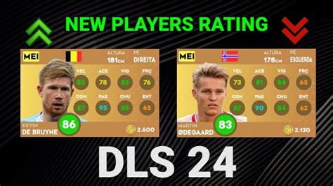 Dls Rating Upgrade Downgrade New Players Update Part Youtube