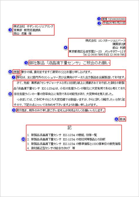 ビジネス文書の基本構成 ビジネスマンの流儀