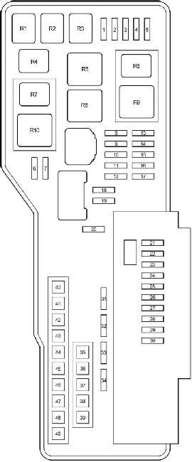 Toyota Avalon Fuse Box Diagrams