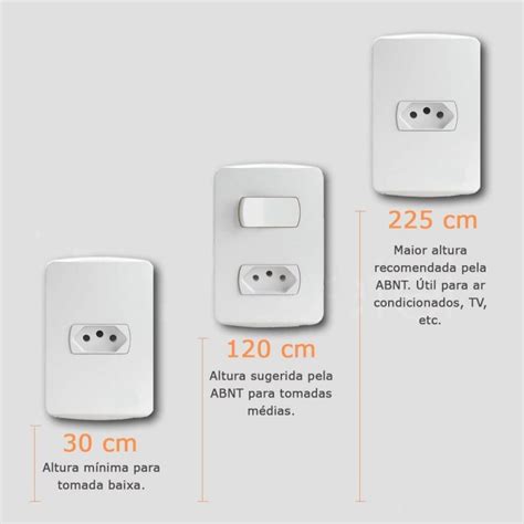 Tipos De Tomadas E Plugs Para El Trica Residencial Dimensional