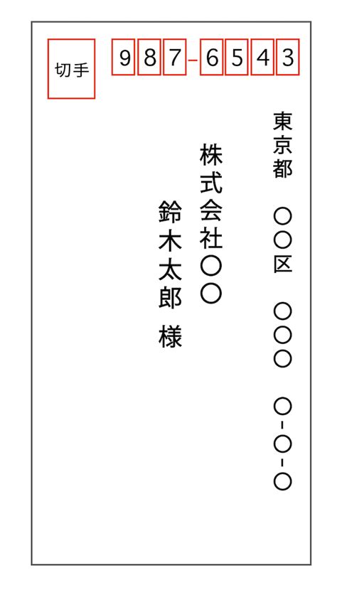 宛名の書き方や敬称の使い分けとは？ 御中・様・行・宛・各位・殿・先生など