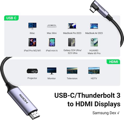 Ugreen Mm Usb C To Hdmi Male To Male Cable Aluminum Shell M