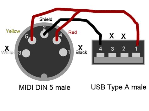 9 Wiring Diagram 5 Pin Din Connector Pinout Image Of Connector