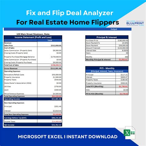 Fix And Flip Deal Analyzer Template For Microsoft Excel Excel