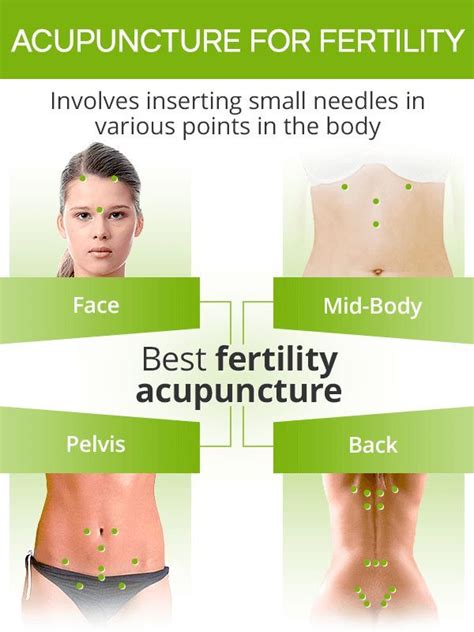 Therapies For Fertility Acupuncture Yoga And Meditation