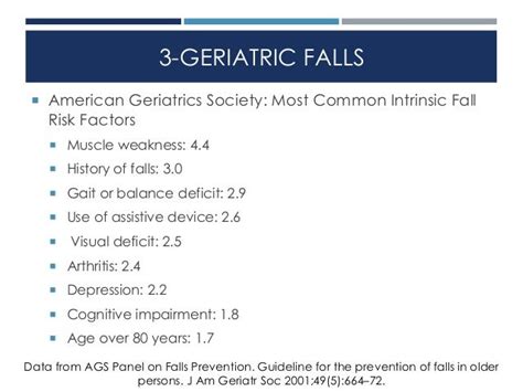 Geriatric Syndromes