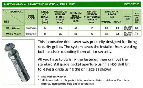 Expansion Bolt Sizes Cheaper Than Retail Price Buy Clothing