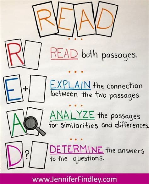 Paired Reading Passages Grade 6