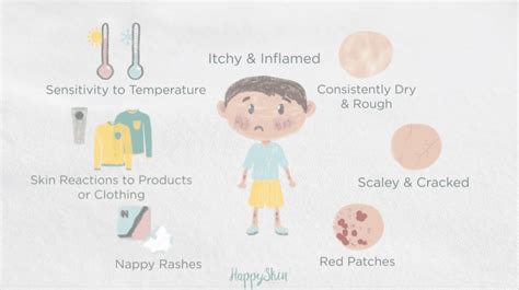 Top signs of sensitive skin in babies | HappySkin