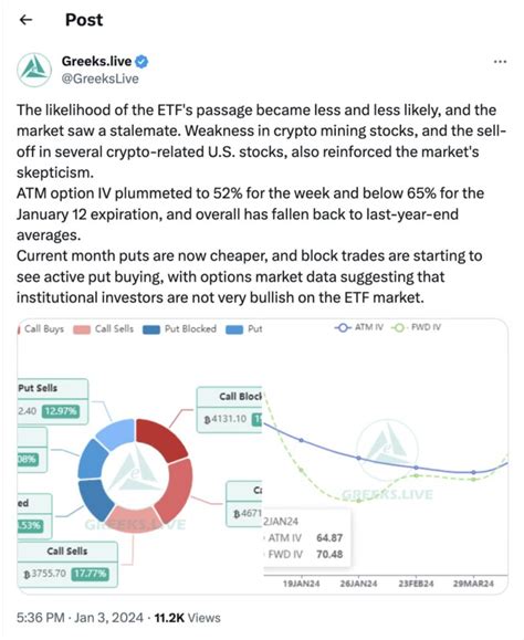 Kabar Gembira Bagi Investor Crypto Sec Bisa Beri Lampu Hijau Untuk Etf