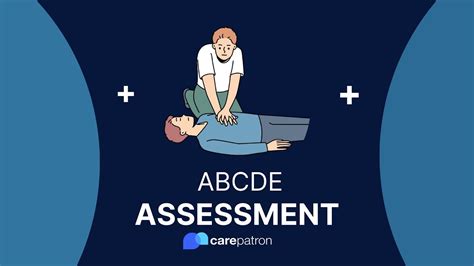 Abcde Assessment Youtube