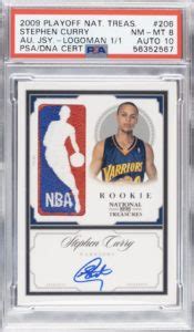 The Most Expensive Basketball Cards of All Time - Public.com