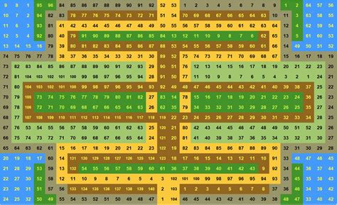Solve 674 jigsaw puzzle online with 600 pieces