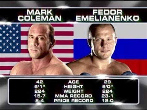 The Legend Feoder Emelianenko Vs Mark Coleman Ii Youtube