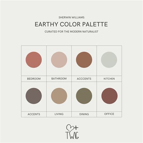 Modern Earthy Paint Palette Whole Home Minimalist Paint Colors Boho