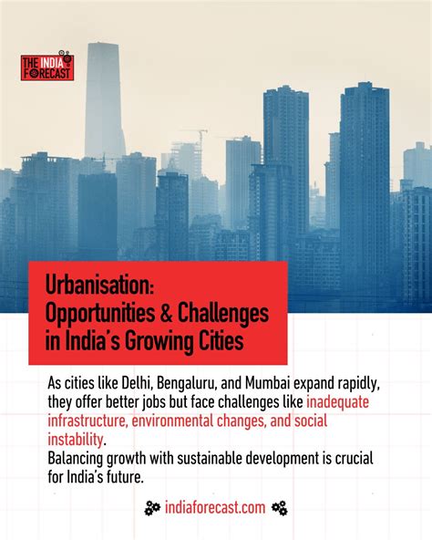 india sustainabledevelopment economicgrowth smartcities