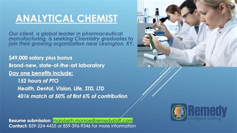 How To Start A Medical Laboratory The Ultimate Cheat Sheet On Analytical Chemistry Labs