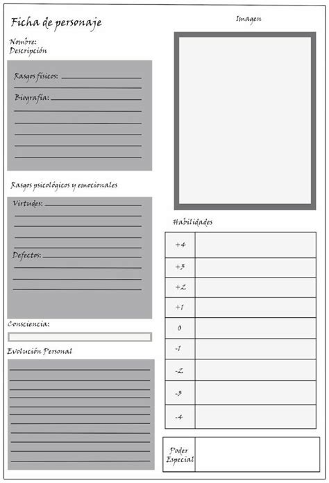 Character sheet – Artofit