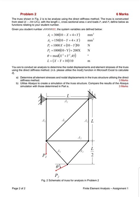 Solved Problem Marks Truss Shown Fig Analyse Using Direct