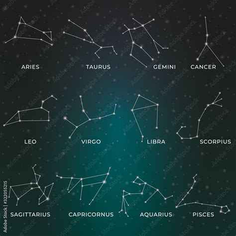 Zodiac constellations. Horoscope and astrology line symbols on dark ...