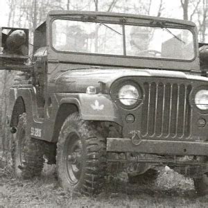 3518 | A Military Photo & Video Website