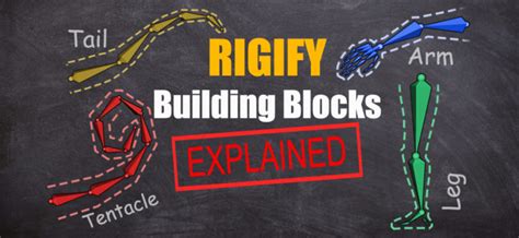 Rig Anything With Rigify Rig Types Explained Promoted Blendernation