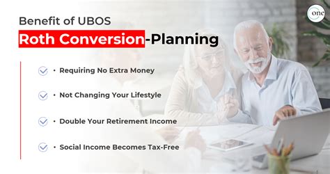 how to calculate tax on roth conversion