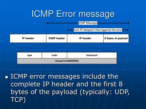 Ppt Internet Control Message Protocol Icmp Powerpoint Presentation