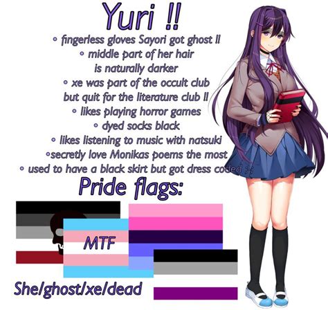 Yuri Hc Ddlc Headcanon Literature Club Listening To Music