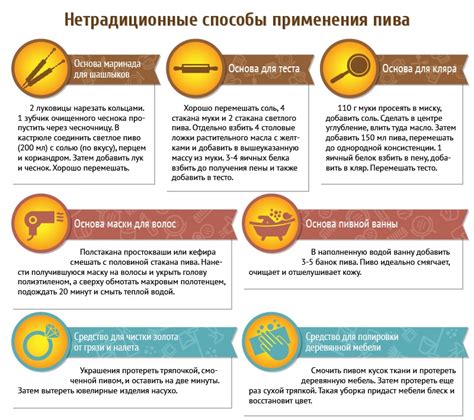 Калорийность пива на 100 грамм и на 1 литр, сколько калорий и БЖУ в ...