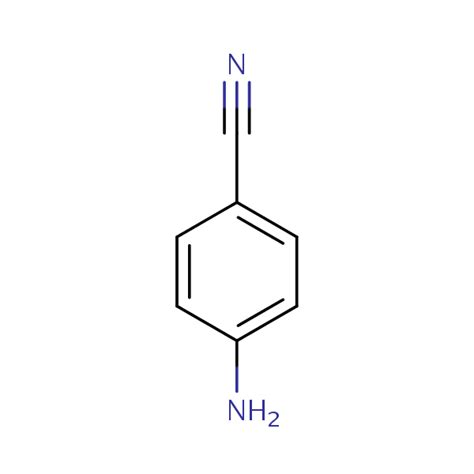 Benzonitrile 4 Amino Sielc