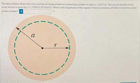 Solved The Figure Below Shows The Cross Section Of A Long Chegg