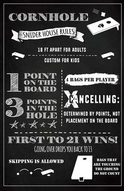 Printable Corn Hole Rules