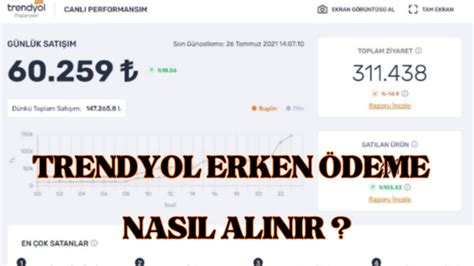 Trendyol Erken Deme Nasil Ve Nereden Alinir Trendyol Youtube