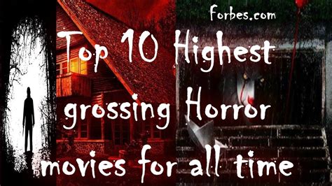 Top 10 Highest Grossing Horror Movies Of All Time YouTube