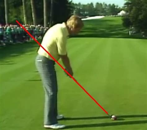 One Plane / Two Plane Golf Swing Explained | ConsistentGolf.com