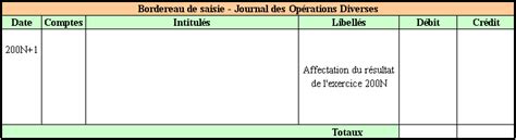 Affectation Des Resultats