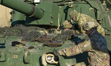 Top Artillery Regiment Systems Used by Modern for Tactical Superiority
